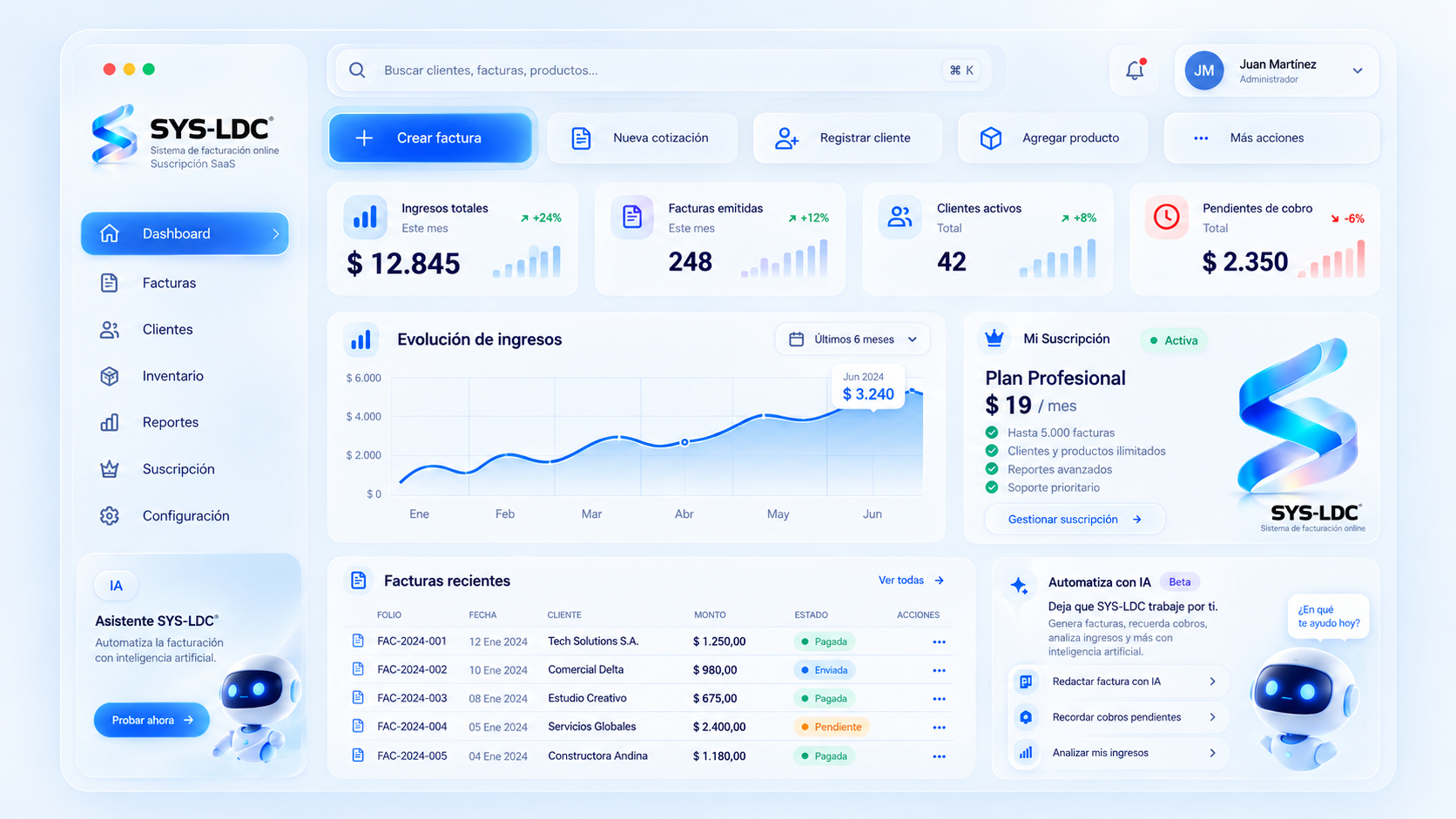 Dashboard de SYS-LDC con indicadores, gráfica de ingresos y facturas recientes
